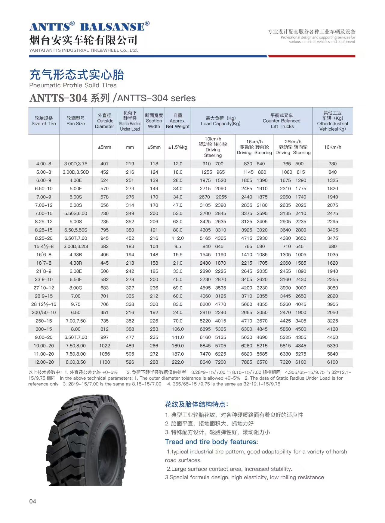 充气形态式实心胎-304系列.jpg