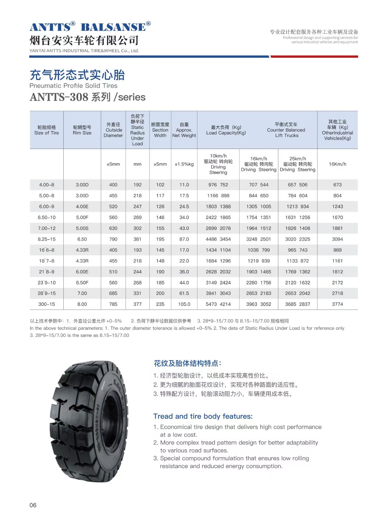 充气形态式实心胎-308系列.jpg