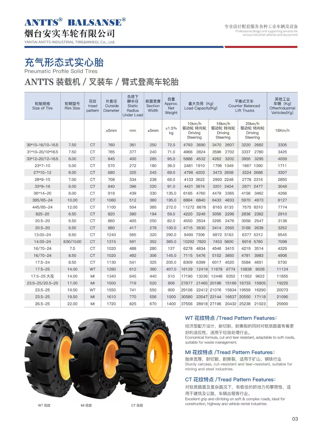 装载机登高车叉装车实心胎.jpg